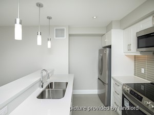 2 Bedroom apartment for rent in Scarborough