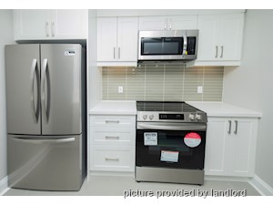 2 Bedroom apartment for rent in Scarborough