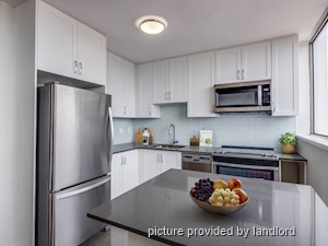 1 Bedroom apartment for rent in Toronto