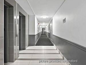 1 Bedroom apartment for rent in Toronto