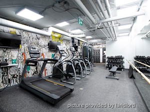 1 Bedroom apartment for rent in Toronto