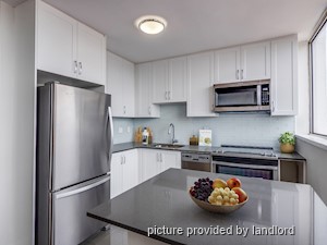 1 Bedroom apartment for rent in Toronto