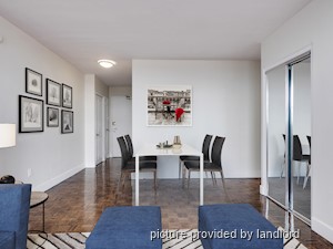 1 Bedroom apartment for rent in Toronto