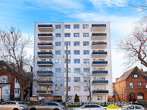 2 Bedroom apartment for rent in Toronto