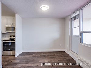2 Bedroom apartment for rent in Etobicoke