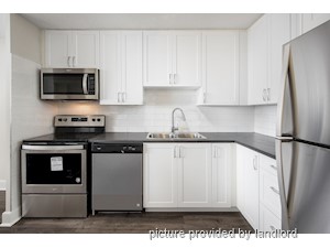 Bachelor apartment for rent in Etobicoke