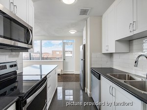 1 Bedroom apartment for rent in Mississauga