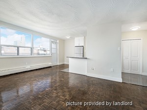 1 Bedroom apartment for rent in Mississauga