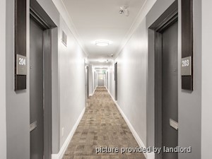 1 Bedroom apartment for rent in Mississauga