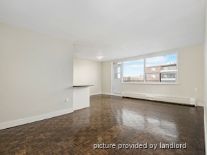 1 Bedroom apartment for rent in Mississauga