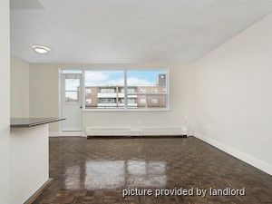 1 Bedroom apartment for rent in Mississauga