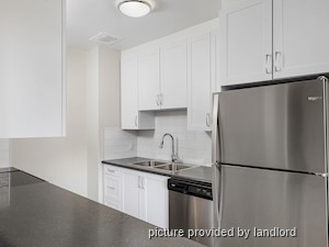 3+ Bedroom apartment for rent in Mississauga