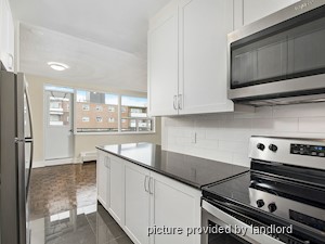 3+ Bedroom apartment for rent in Mississauga