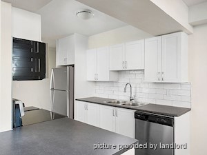 1 Bedroom apartment for rent in Scarborough