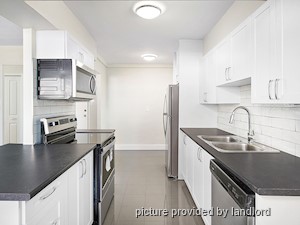 1 Bedroom apartment for rent in Scarborough