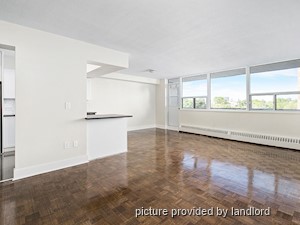 1 Bedroom apartment for rent in Scarborough