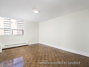 1 Bedroom apartment for rent in Scarborough