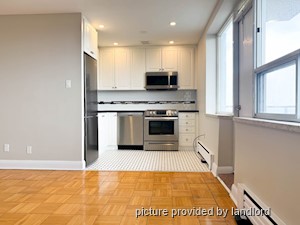 Bachelor apartment for rent in Toronto