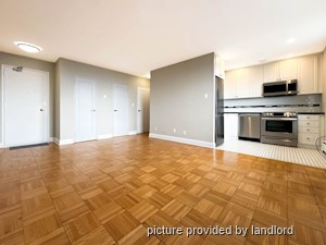 Bachelor apartment for rent in Toronto