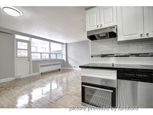Bachelor apartment for rent in Toronto