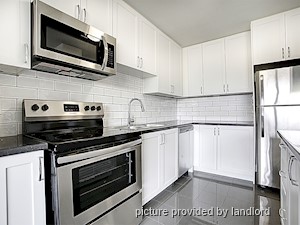 1 Bedroom apartment for rent in St. Catharines