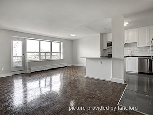 1 Bedroom apartment for rent in St. Catharines
