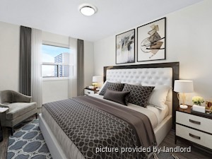 2 Bedroom apartment for rent in St. Catharines