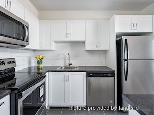 1 Bedroom apartment for rent in St. Catharines