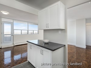 1 Bedroom apartment for rent in St. Catharines