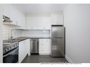 1 Bedroom apartment for rent in St. Catharines