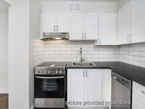 1 Bedroom apartment for rent in St. Catharines