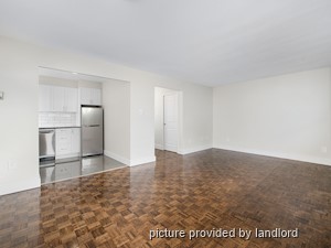 1 Bedroom apartment for rent in St. Catharines