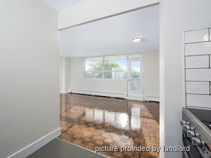 1 Bedroom apartment for rent in St. Catharines