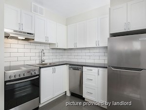 Bachelor apartment for rent in St. Catharines