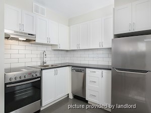 Bachelor apartment for rent in St. Catharines