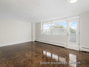 Bachelor apartment for rent in St. Catharines