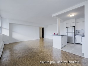 2 Bedroom apartment for rent in Burlington