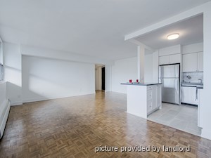 2 Bedroom apartment for rent in Burlington