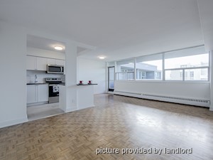 2 Bedroom apartment for rent in Burlington