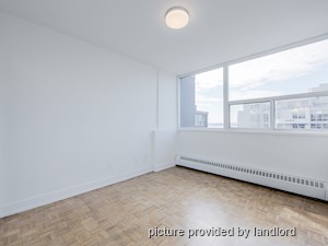 2 Bedroom apartment for rent in Burlington