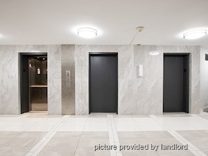 2 Bedroom apartment for rent in Scarborough