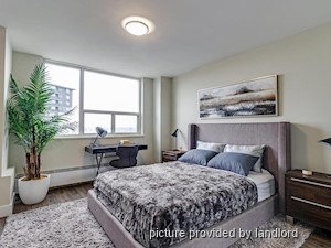 1 Bedroom apartment for rent in Scarborough