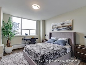 1 Bedroom apartment for rent in Scarborough