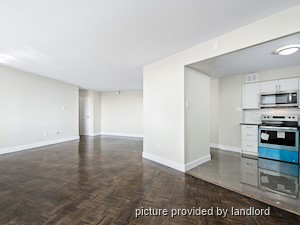 1 Bedroom apartment for rent in Scarborough