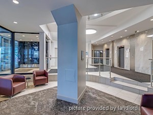 2 Bedroom apartment for rent in Scarborough