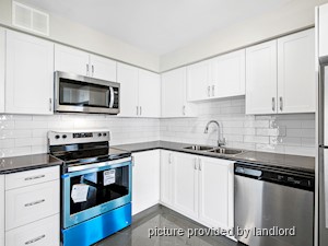 2 Bedroom apartment for rent in Scarborough