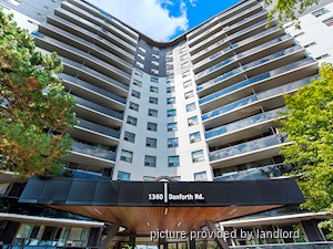 2 Bedroom apartment for rent in Scarborough