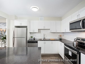 2 Bedroom apartment for rent in Scarborough