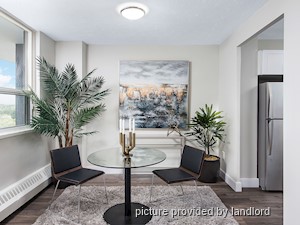 2 Bedroom apartment for rent in Scarborough