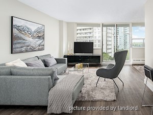 2 Bedroom apartment for rent in Scarborough